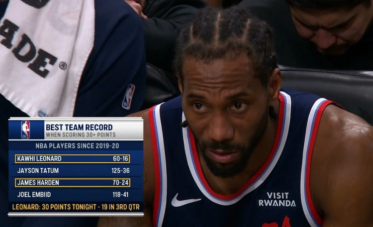 开云体育平台-球员单场得分30+球队战绩：伦纳德带队60胜16负 哈登带队70胜24负